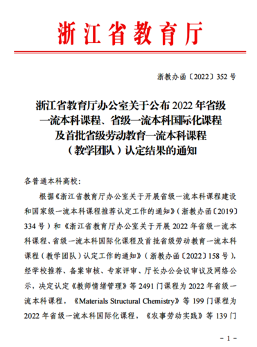 认定通知